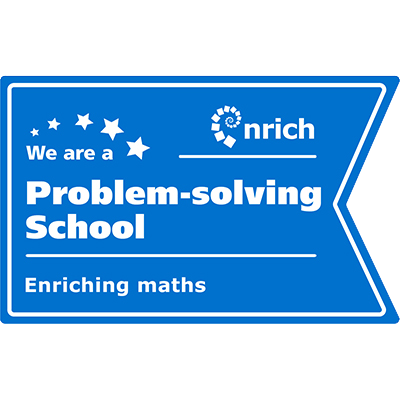 Nrich Problem Solving poster